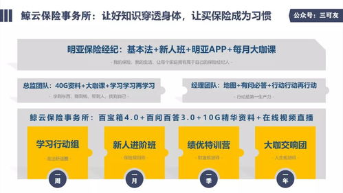 白板入行一年做到近50人团队 明亚保险经纪新人想了解的都在这里