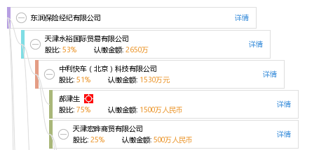 东润保险经纪 专业保险经纪服务在风险管理中的关键角色