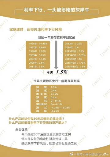 大同保险经纪 专业中介，为您定制安心保障计划